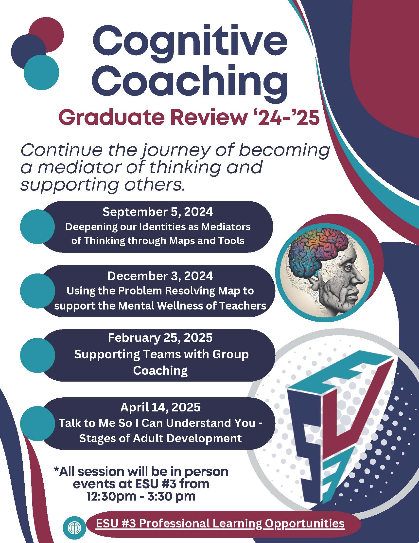 Click here to register for Cognitive Coaching Graduates Review